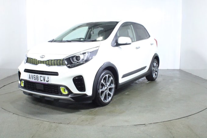 2025 Kia Picanto