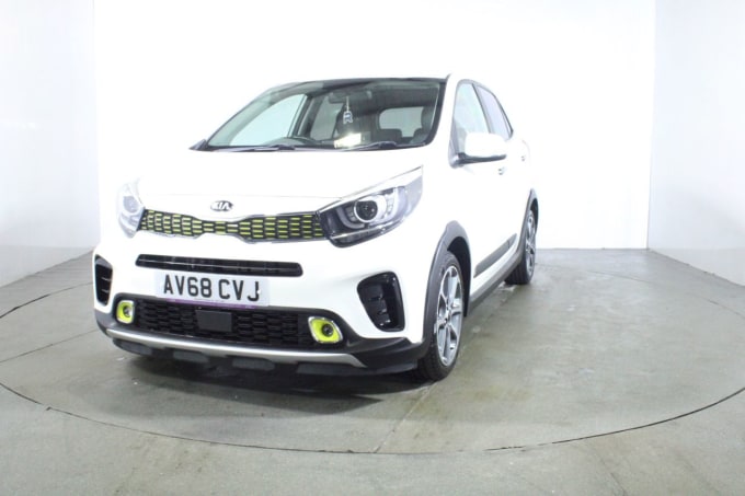 2025 Kia Picanto