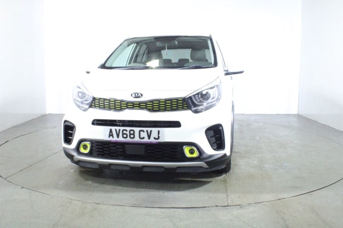 2025 Kia Picanto