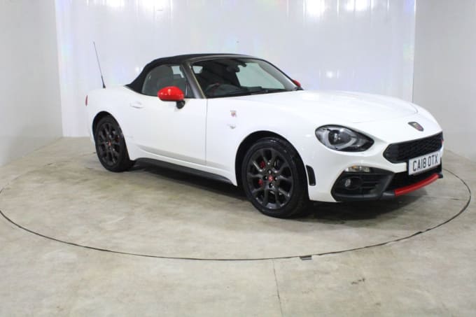 2025 Abarth 124 Spider