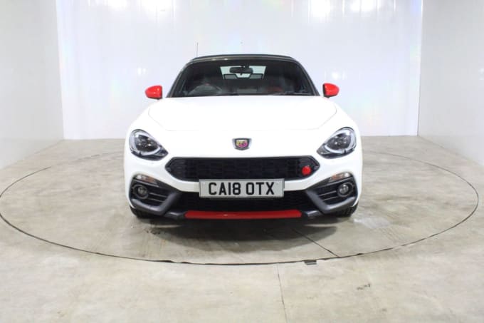 2025 Abarth 124 Spider