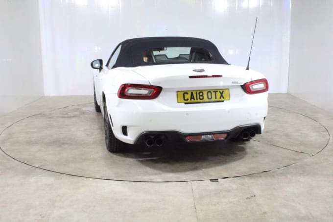 2025 Abarth 124 Spider