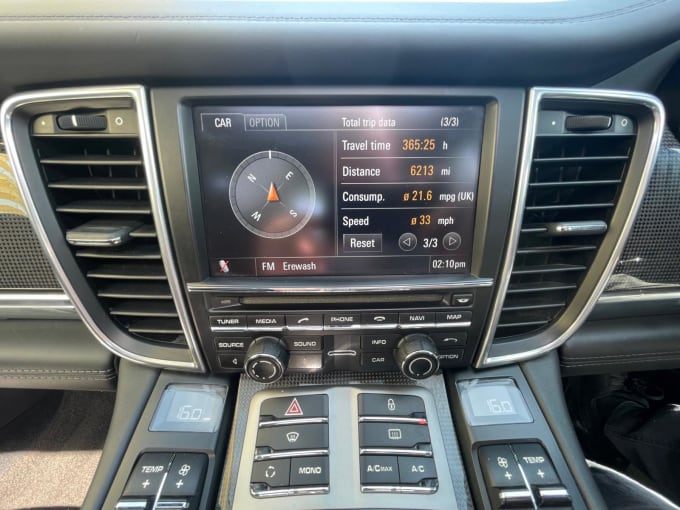 2013 Porsche Panamera