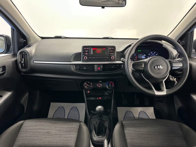 2025 Kia Picanto