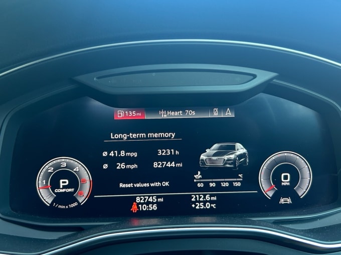 2025 Audi A7