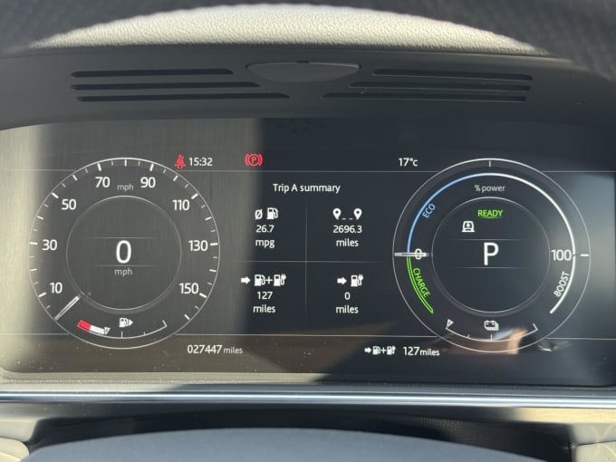 2021 Land Rover Range Rover Sport