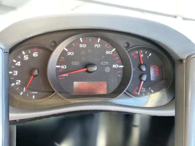 2025 Renault Master