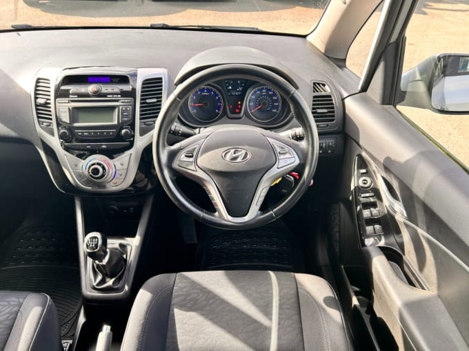 2024 Hyundai Ix20