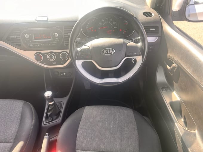 2024 Kia Picanto