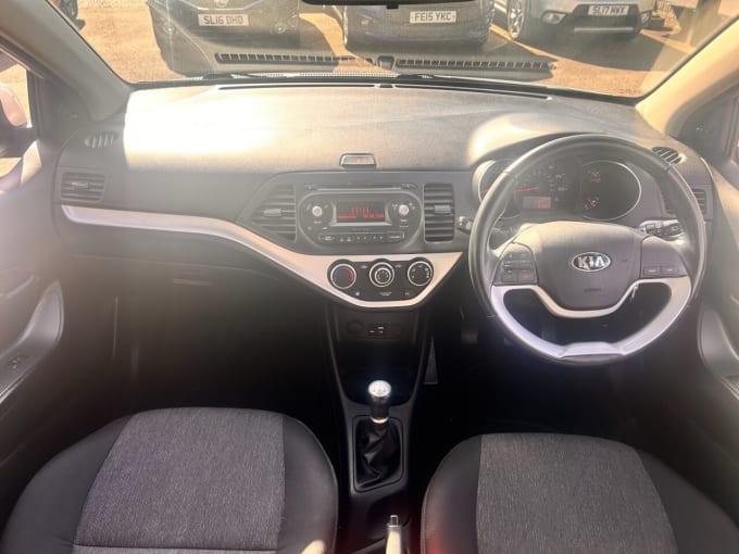 2024 Kia Picanto