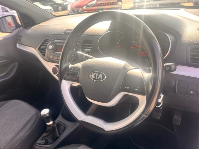 2024 Kia Picanto