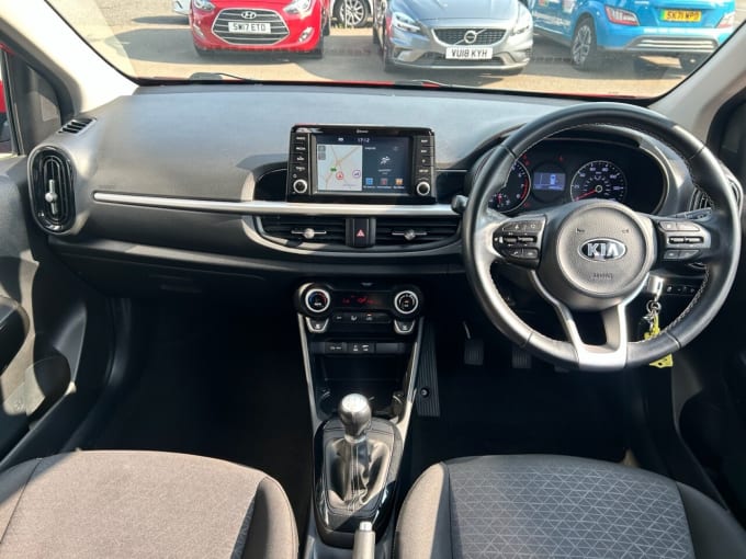 2025 Kia Picanto