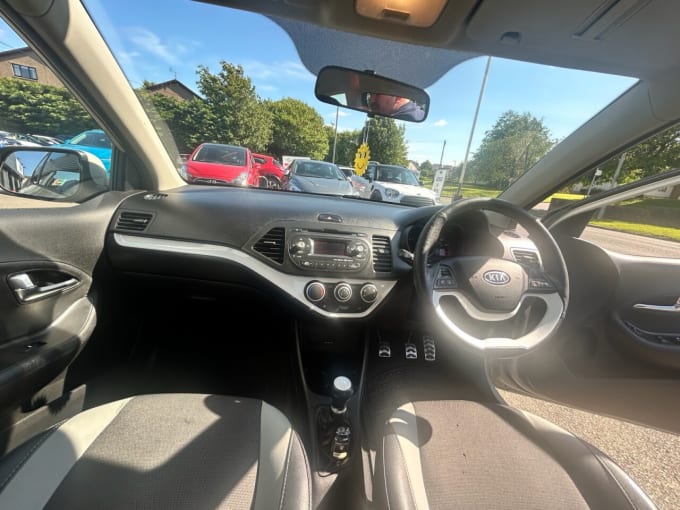 2025 Kia Picanto