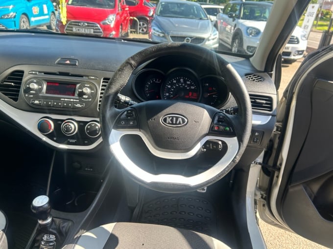 2025 Kia Picanto
