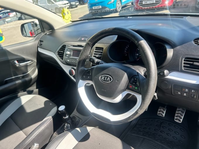 2025 Kia Picanto
