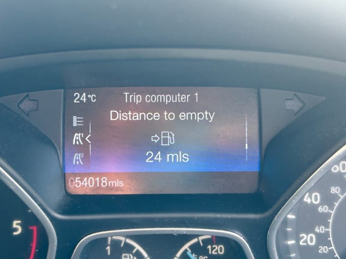 2025 Ford Grand C-max