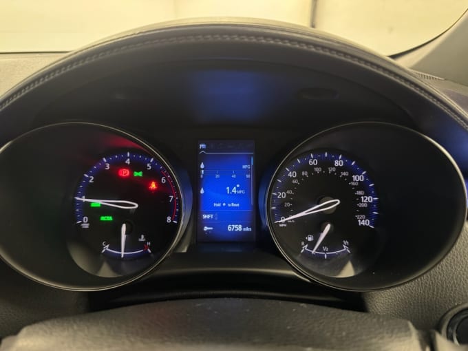 2025 Toyota C-hr