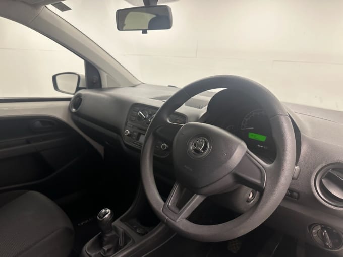 2025 Skoda Citigo