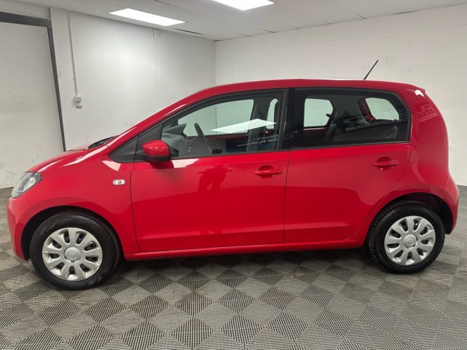 2025 Skoda Citigo