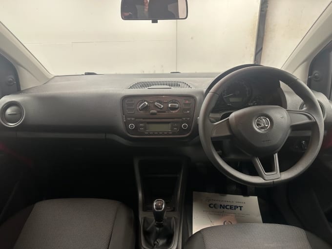 2025 Skoda Citigo