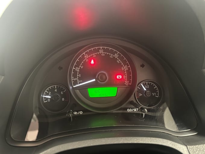 2025 Skoda Citigo