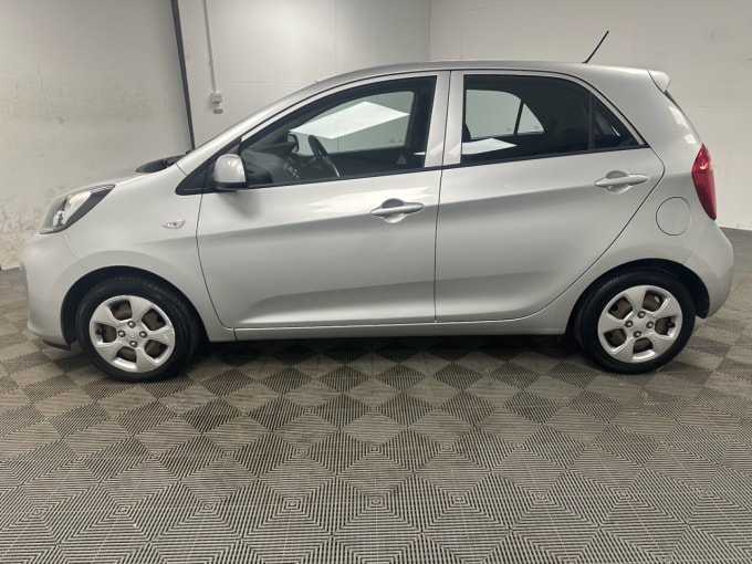 2025 Kia Picanto