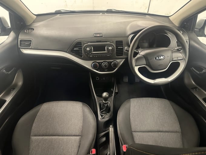 2025 Kia Picanto