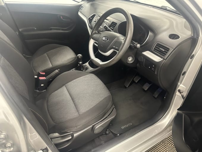 2025 Kia Picanto