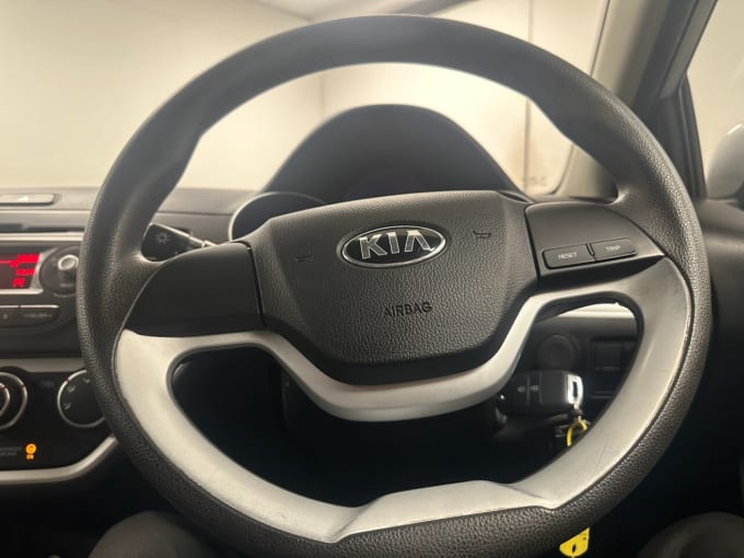2025 Kia Picanto