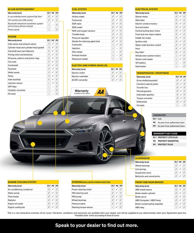 2025 BMW 5 Series