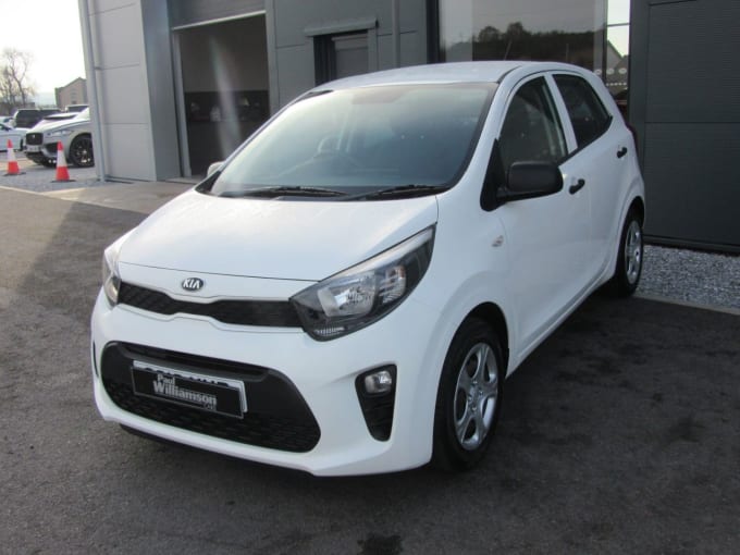 2025 Kia Picanto