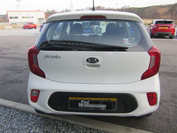 2025 Kia Picanto