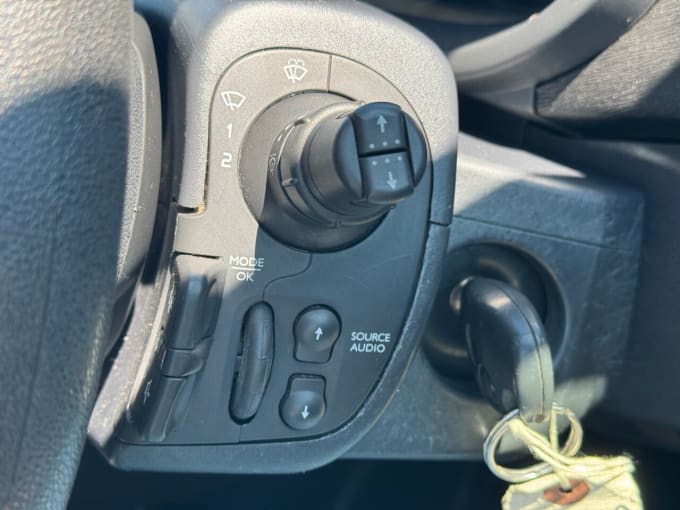 2025 Renault Kangoo