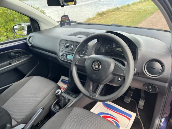 2025 Skoda Citigo