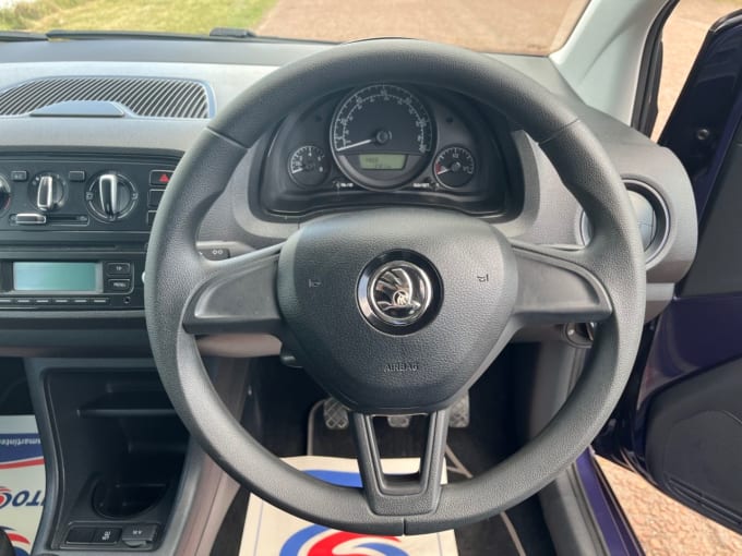 2025 Skoda Citigo