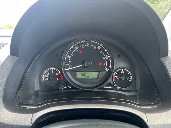 2025 Skoda Citigo