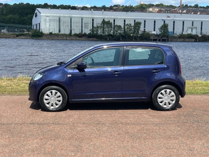 2025 Skoda Citigo