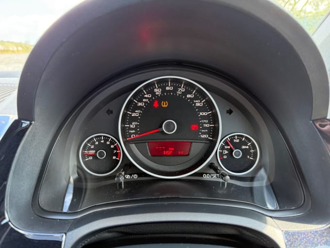 2025 Seat Mii