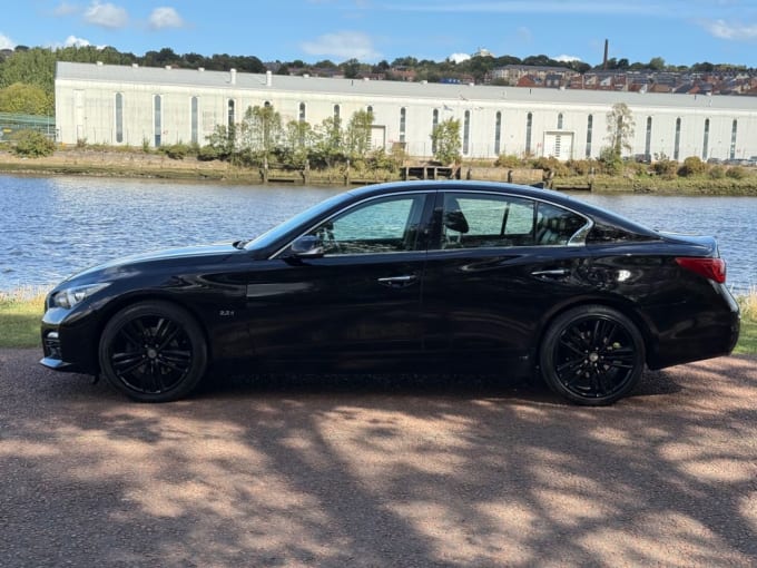 2025 Infiniti Q50