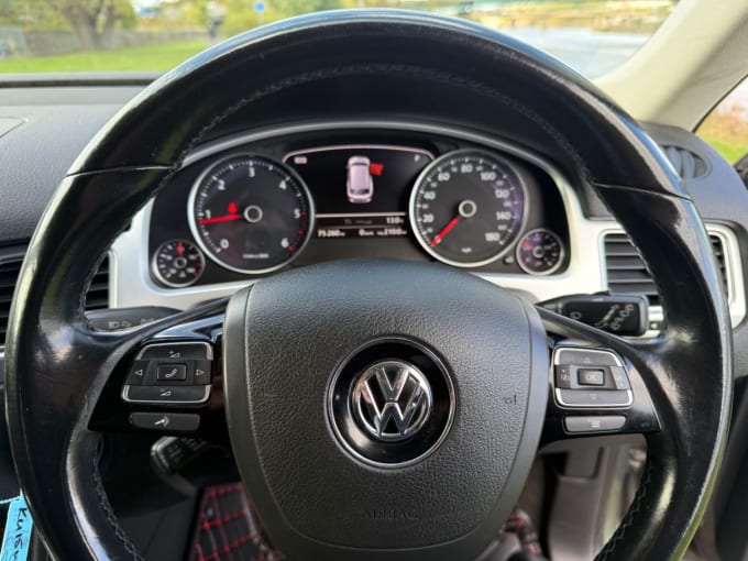 2015 Volkswagen Touareg