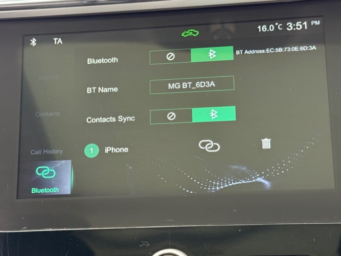 2025 Mg Mg Zs