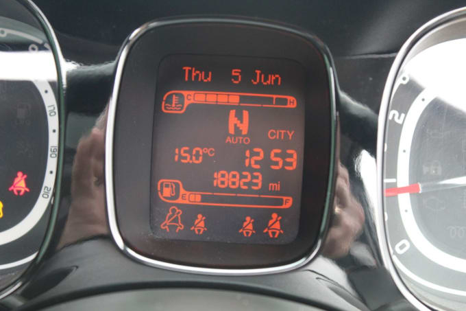 2025 Fiat Panda