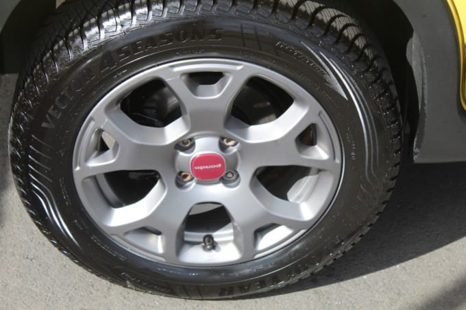 2025 Fiat Panda