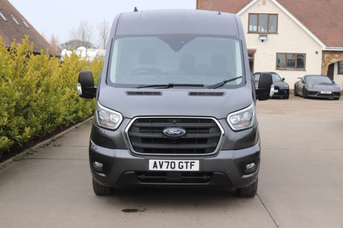 2025 Ford Transit