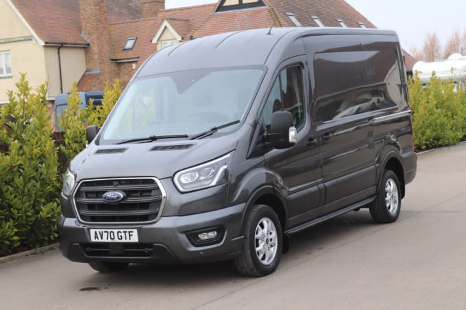 2025 Ford Transit