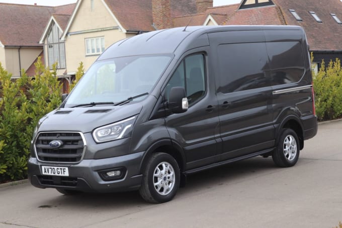 2025 Ford Transit