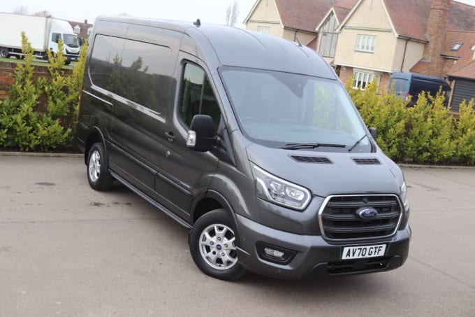 2025 Ford Transit