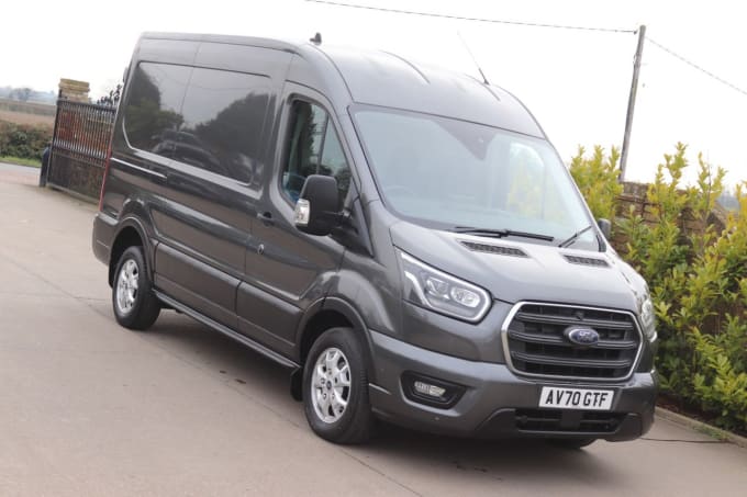 2025 Ford Transit