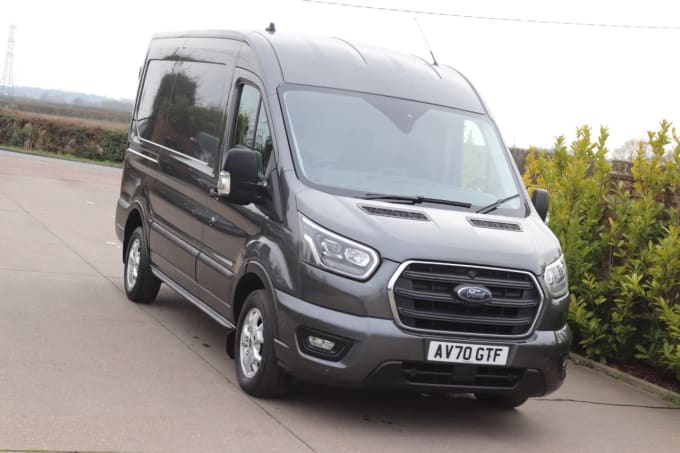 2025 Ford Transit