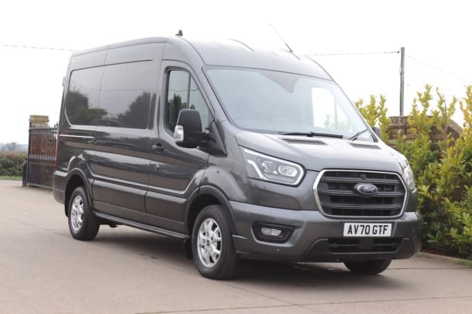 2025 Ford Transit